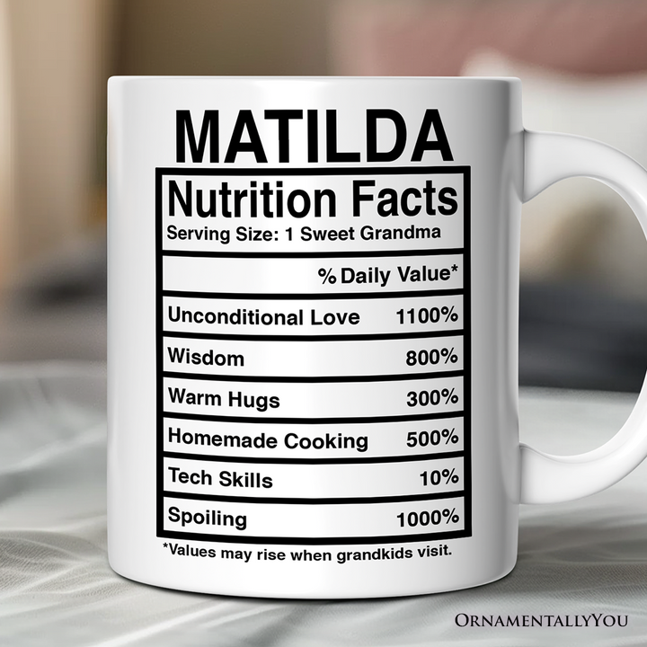 Grandma Nutrition Facts Personalized Mug, Birthday Gift With Custom Name